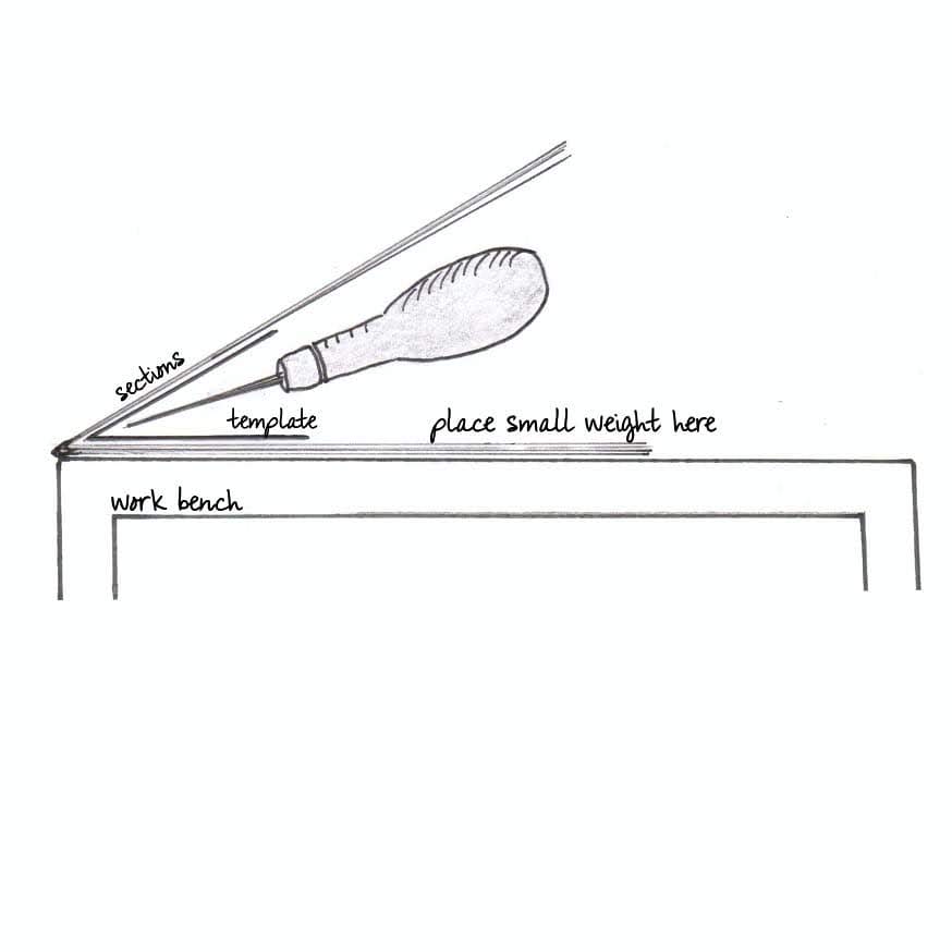 bookbinding illustration, Using a template to mark the stitch holes, Hubert Bookbinding, Hubert Bookbindery
